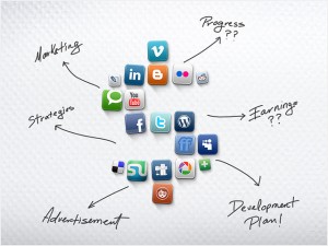 social networks